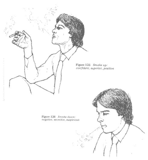 Cigarette Smokers