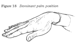 Dominant palm position