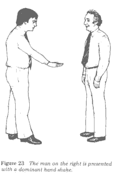 dominant hand shake